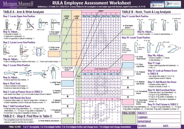 Rapid Upper Limb Assessment RULA A Step By Step Guide