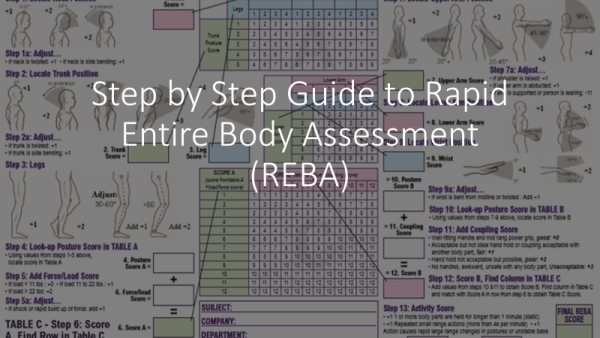 Rapid Entire Body Assessment (REBA) PDF Worksheet & Step by Step Guide